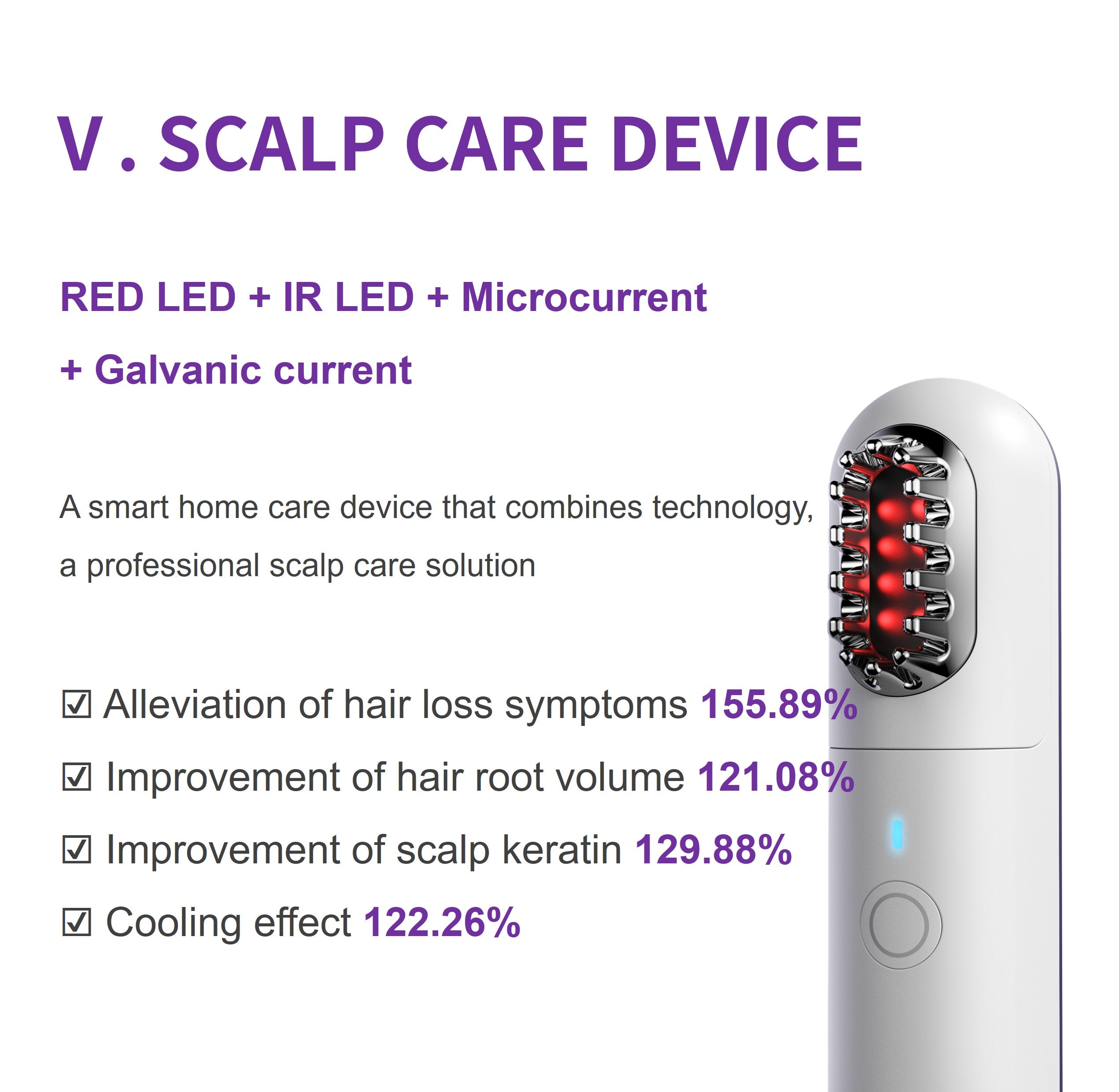 SCALP DEVICE