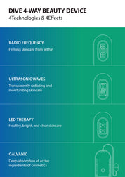 4-WAY BEAUTY DEVICE(4 Heads)