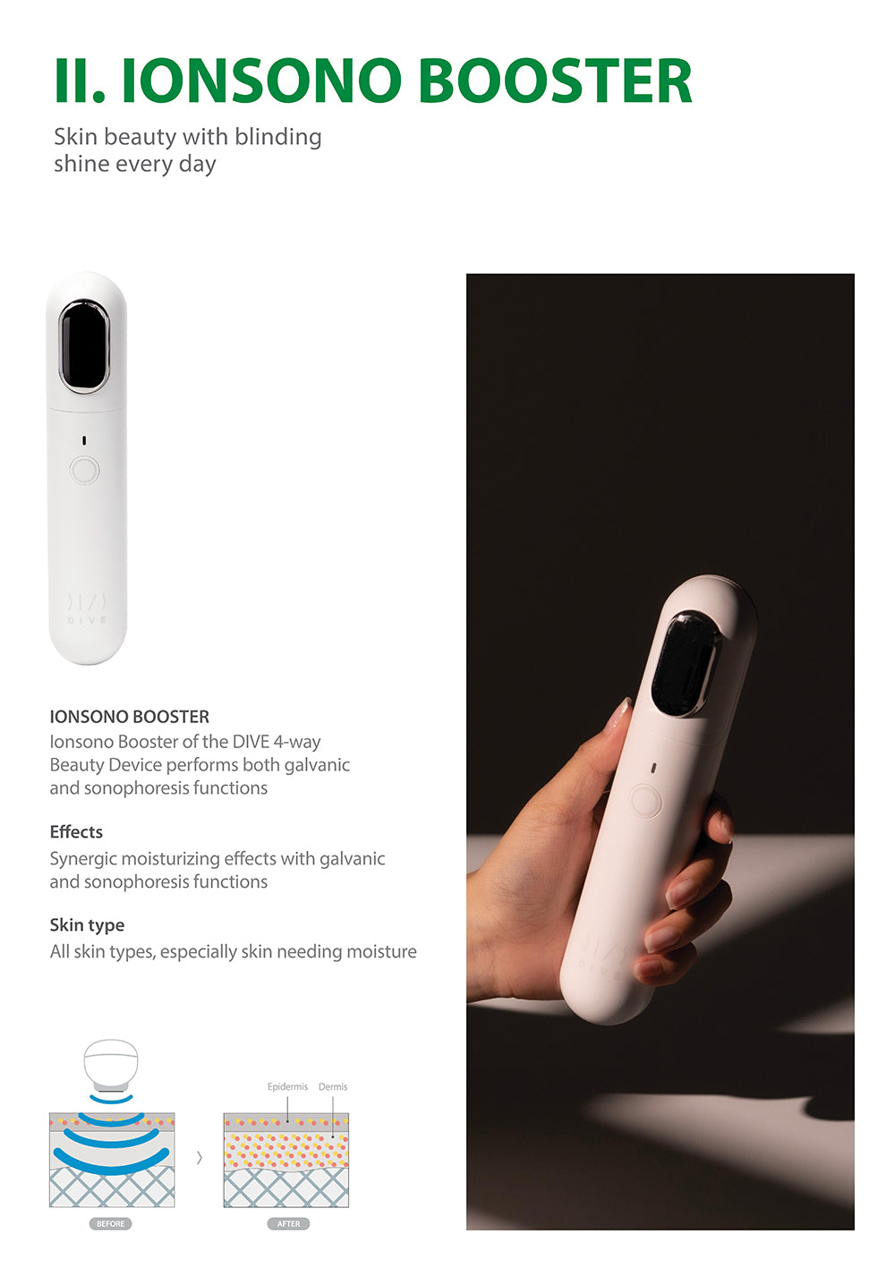 IONSONO BOOSTER